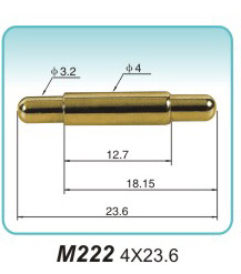 M222 4X23.6