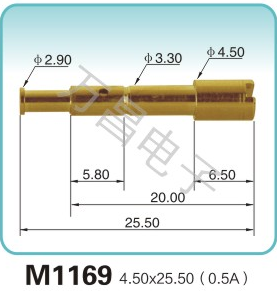 M1169 4.50x25.50(0.5A)antique thimbles Wholesale