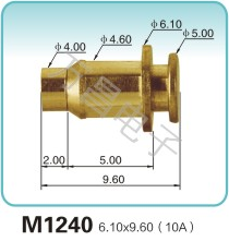 M1240 6.10x9.60(10A)bare electrode Manufacturing