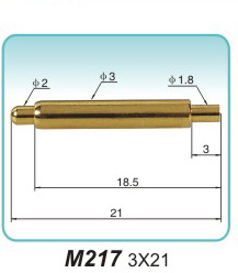 M217 3X21