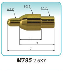 M795 2.5X7