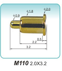 probe M110 2.0x3.2