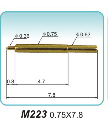 M223 0.75X7.8