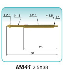 M841 2.5X38 