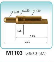 M1103 1.45x7.3 (5A)gold electrode manufacturer