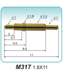 What are the insulating materials of the spring thimble?