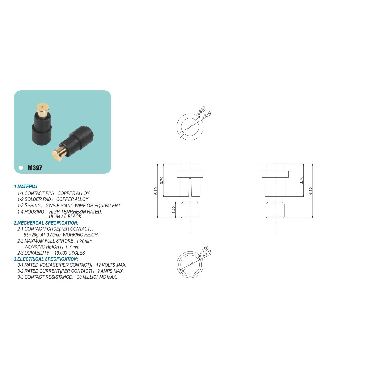 What are the functions of the spring thimble connector and its structure?(图1)