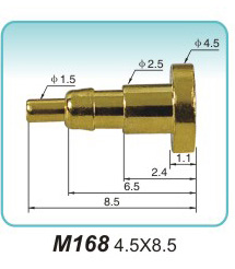 M168 4.5X8.5
