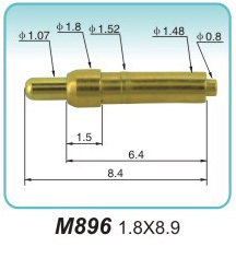 Ground spring thimble