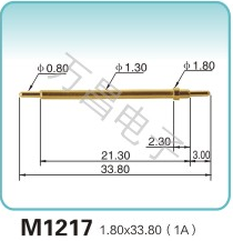 M1217 1.80x33.80(1A)padlock probes Manufacturing