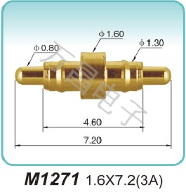 M1271 1.6x7.2(3A)Negative contact pin factory