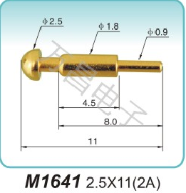 M1641 2.5X11(2A)gene probe company