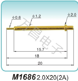 M1686 2.0X20(2A)Electronic connector price