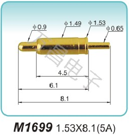 M1699 1.53X8.1(5A)Electronic connector company