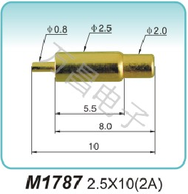 M1787 2.5X10(2A)Elastic electrode Processor