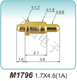 M1796 1.7x4.6(1A)pogo pin price