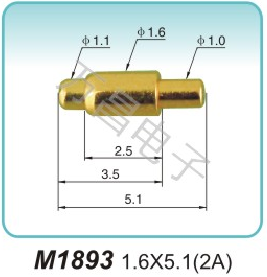 M1893 1.6X5. 1(2A)ground electrode price