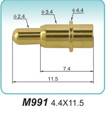 Power probe