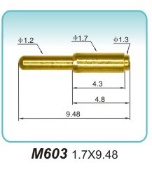 M603 1.7X9.48