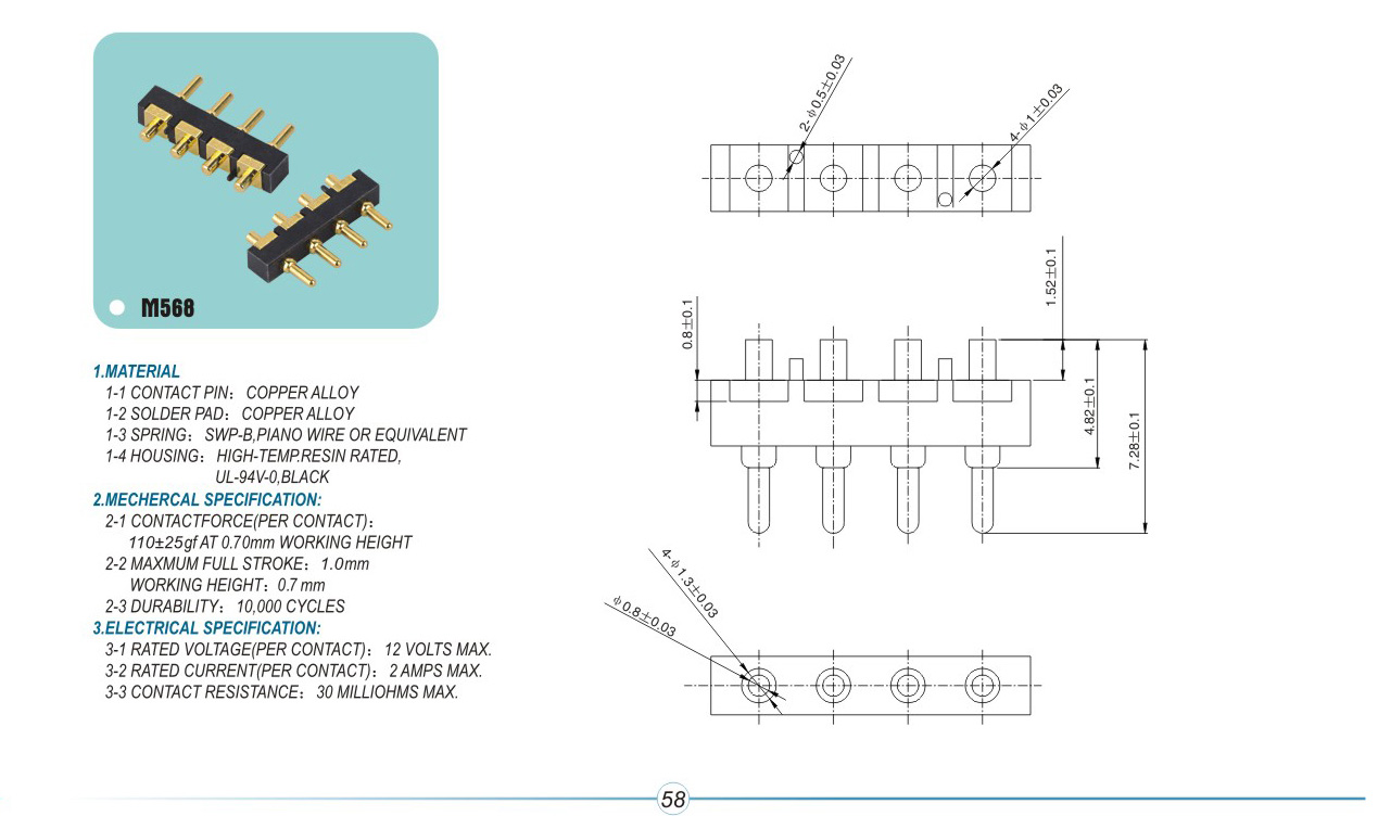 What is the construction principle of spring thimble and how to apply it