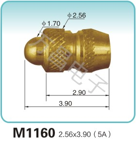 M1160 2.56x3.90(5A)antique thimbles Production