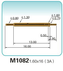 M1082 1.60x16 (3A)gold electrode Manufacturing