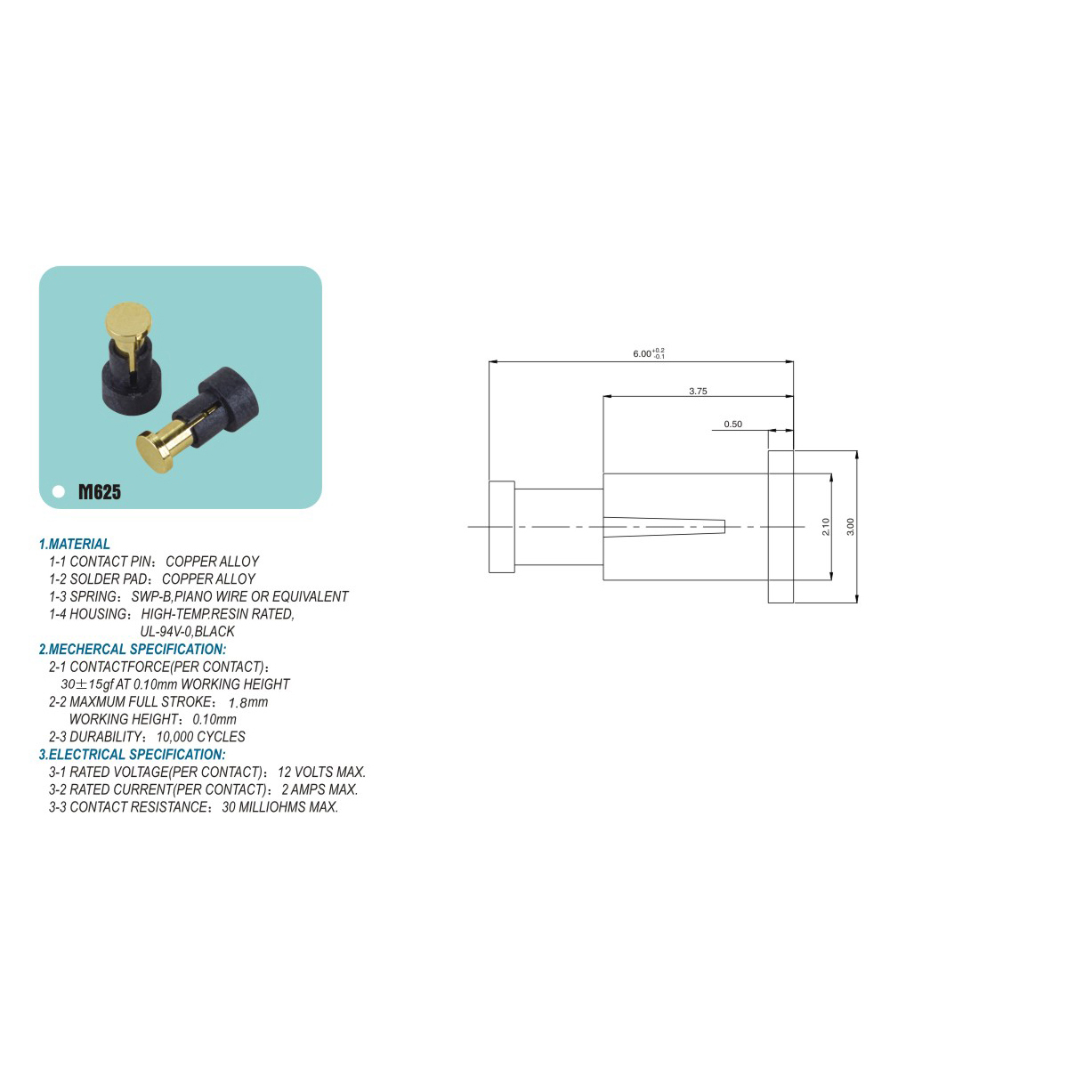 What role does spring thimble connector play in the electronics industry?