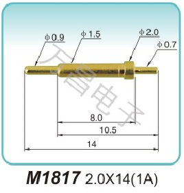 M1817 2.0x14(1A)