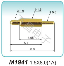 M1941 1.5x8.0(1A)