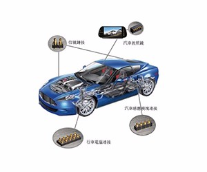 Automotive electronics