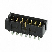 What are the coating materials for pogo pin connectors?